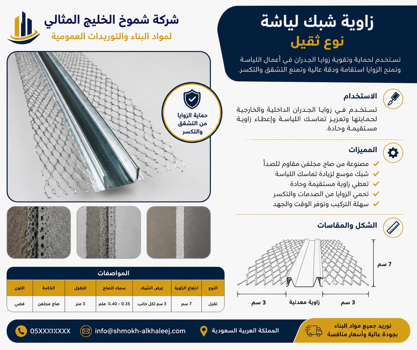 زوايا حماية وشبك لياشة مجلفن